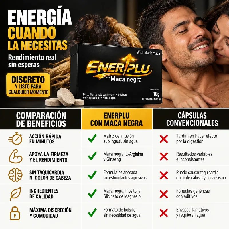 Enerplu vs cápsulas lentas